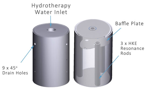 HKE working principle_resonance cylinder